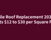 Tile Roof Replacement 2026 Costs $12 to $30 per Square Foot